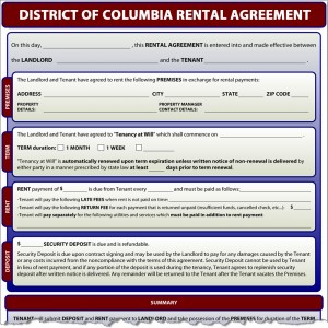 District of Columbia Rental Agreement