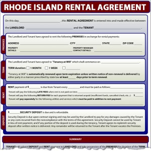 Rhode Island Rental Agreement