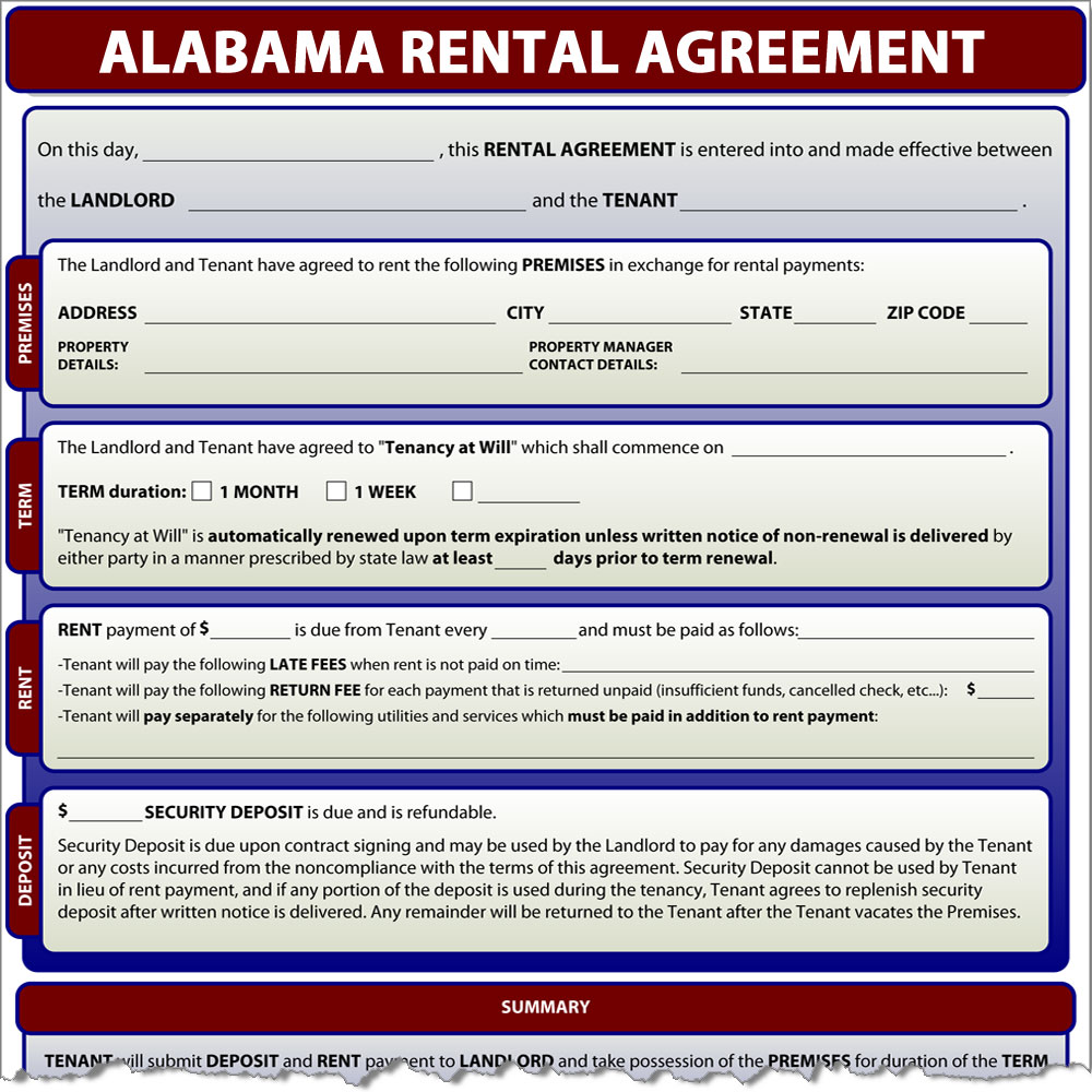 Alabama Rental Agreement Form