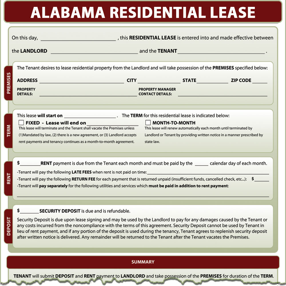 Alabama Residential Lease Form