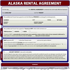 Alaska Rental Agreement Form