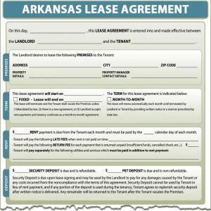 Arkansas Lease Agreement Form