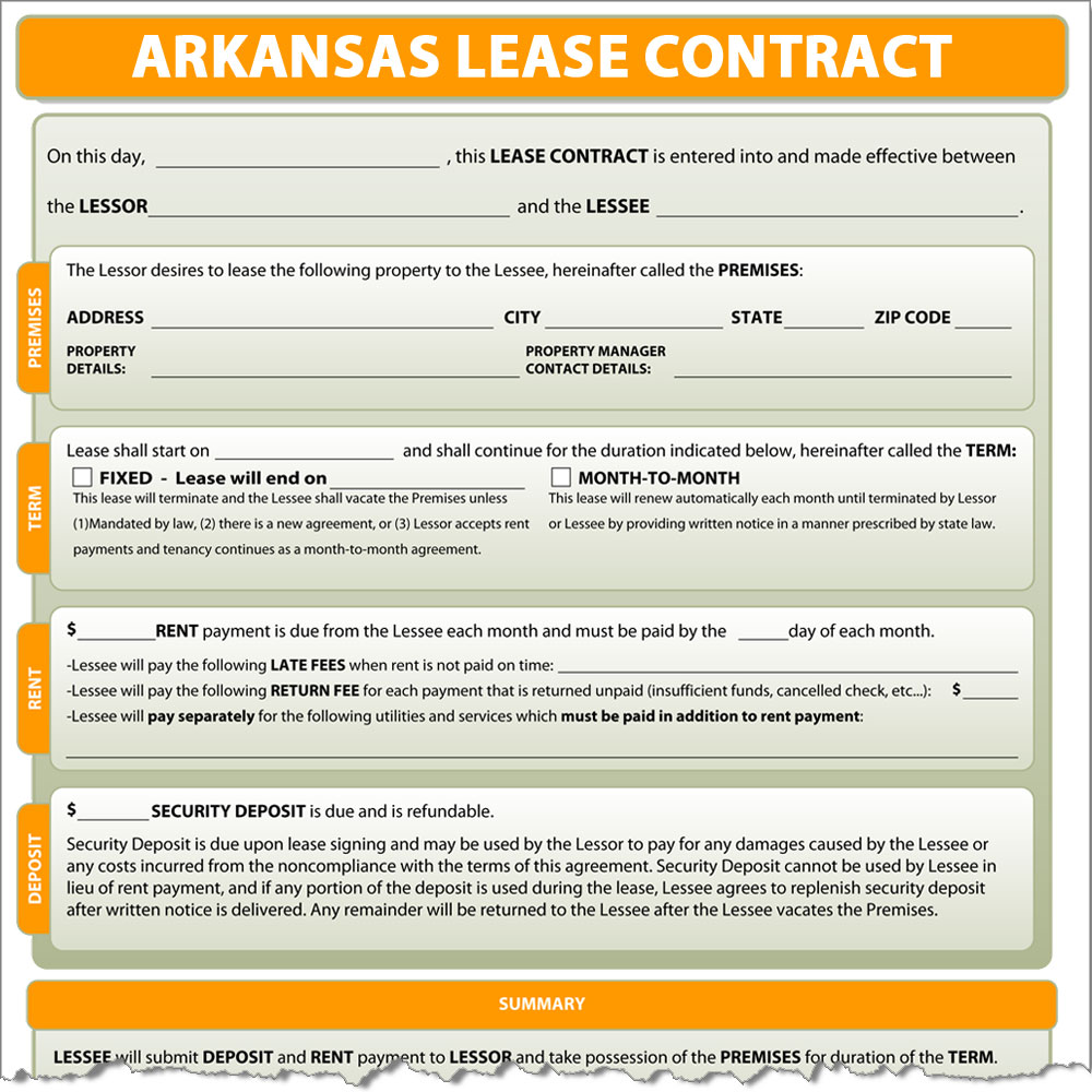 Arkansas Lease Contract Form