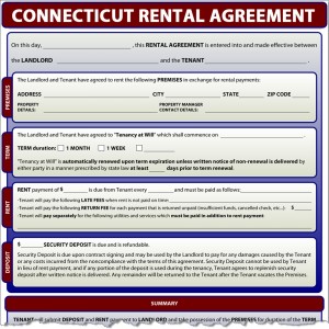 Connecticut Rental Agreement Form