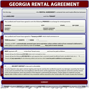 Georgia Rental Agreement Form