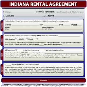 Indiana Rental Agreement