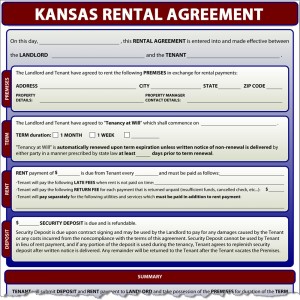 Kansas Rental Agreement Form