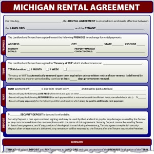 Michigan Rental Agreement Form