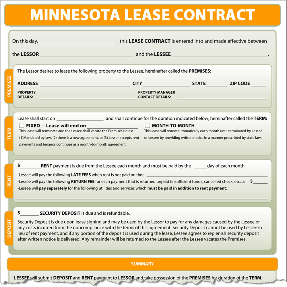 Minnesota Lease Contract Form