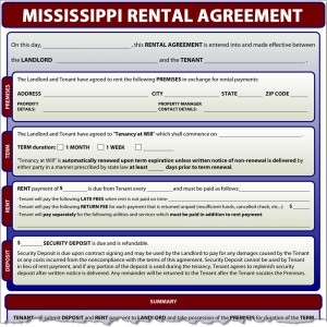 Mississippi Rental Agreement Form