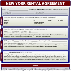 New York Rental Agreement Form