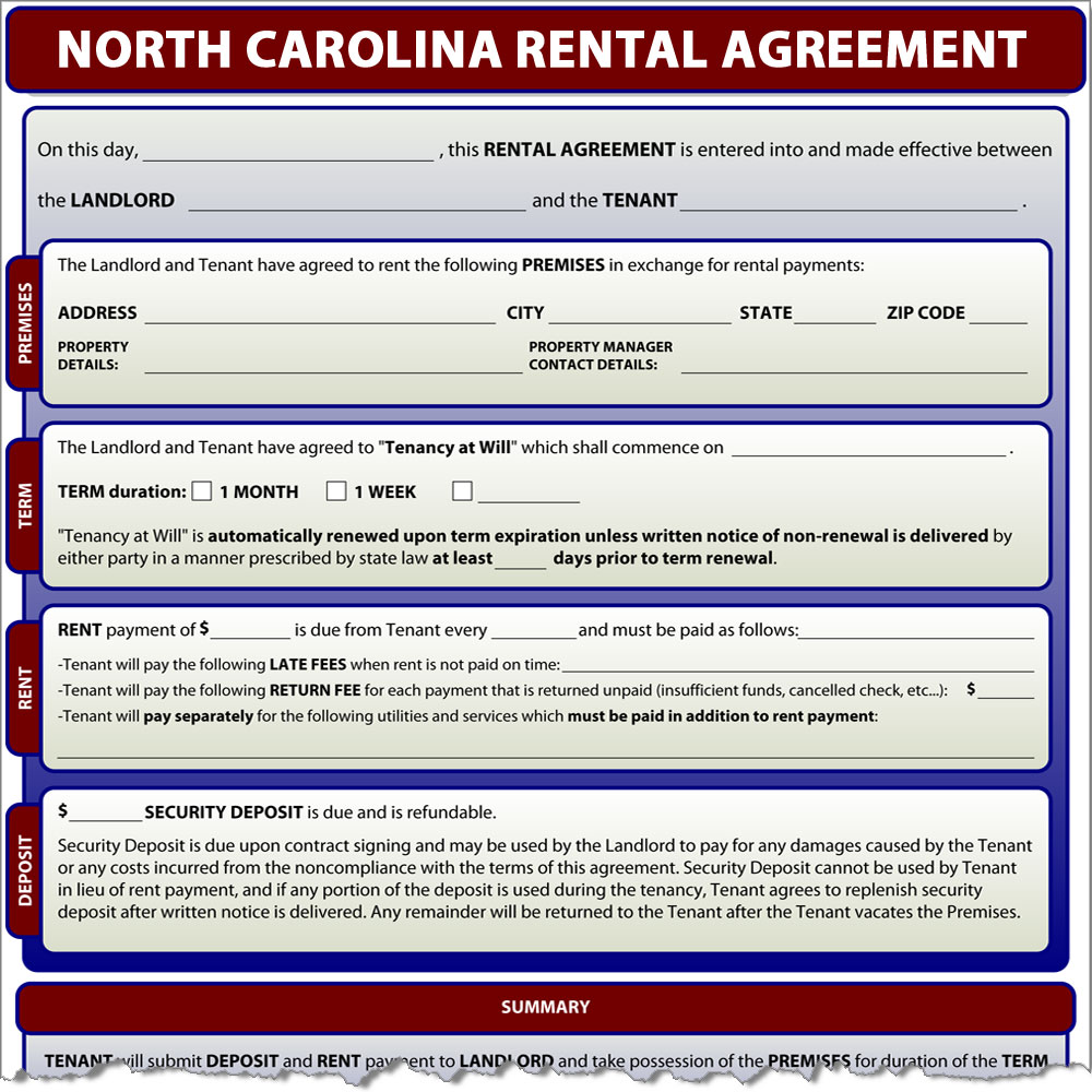 North Carolina Rental Agreement Form