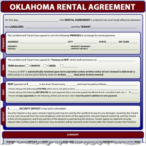 Oklahoma Rental Agreement Form