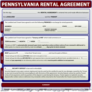 Pennsylvania Rental Agreement