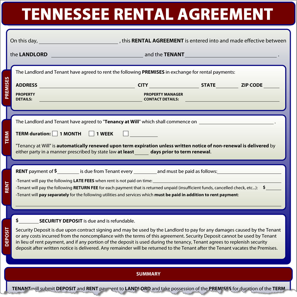 Tennessee Rental Agreement Form