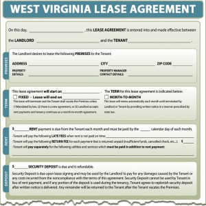 West Virginia Lease Agreement Form