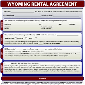 Wyoming Rental Agreement Form